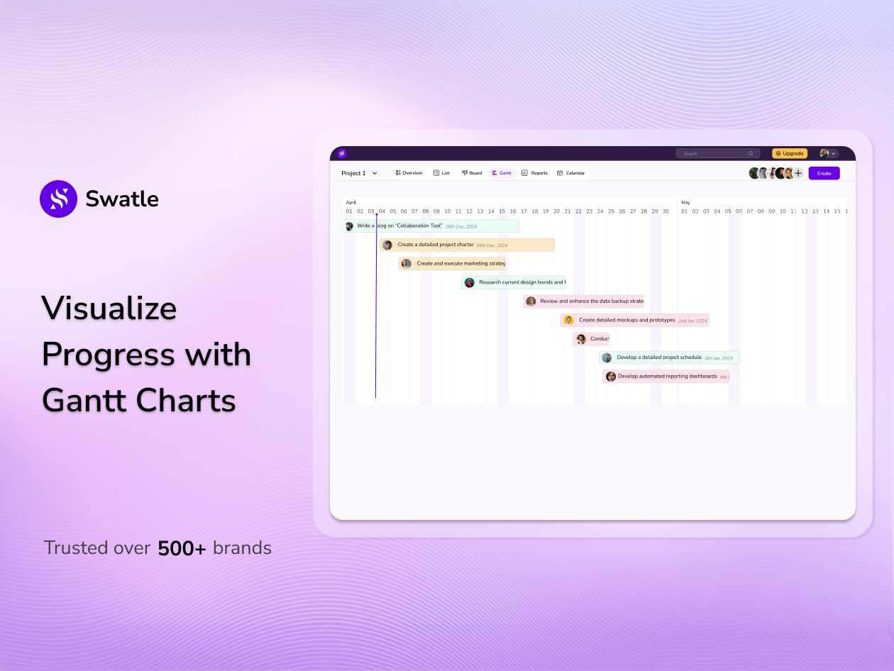 Swatle All-in-One AI Assistant for Projects, Tasks & Teams: Premium Lifetime Subscription